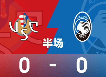 Intervalo da Série A: Decatrale cria perigo, Cremona 0-0 Atalanta