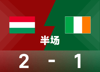 Antes do intervalo da Copa do Mundo: Varga acertou a onda mundial, Hungria temporariamente 2-1 Irlanda